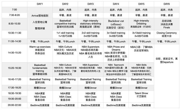 制定篮球交流计划以促进个人技能发展的方法_2